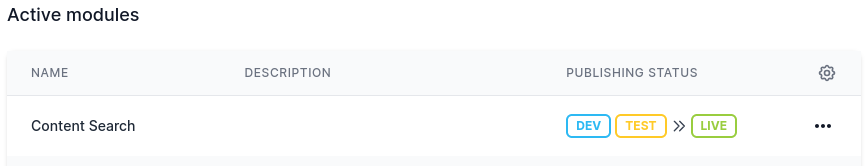 Modulliste: Spalte Publishing Status mit DEV/TEST/LIVE – Pfeile markieren, dass Änderungen zur nächsten Umgebung veröffentlicht werden können